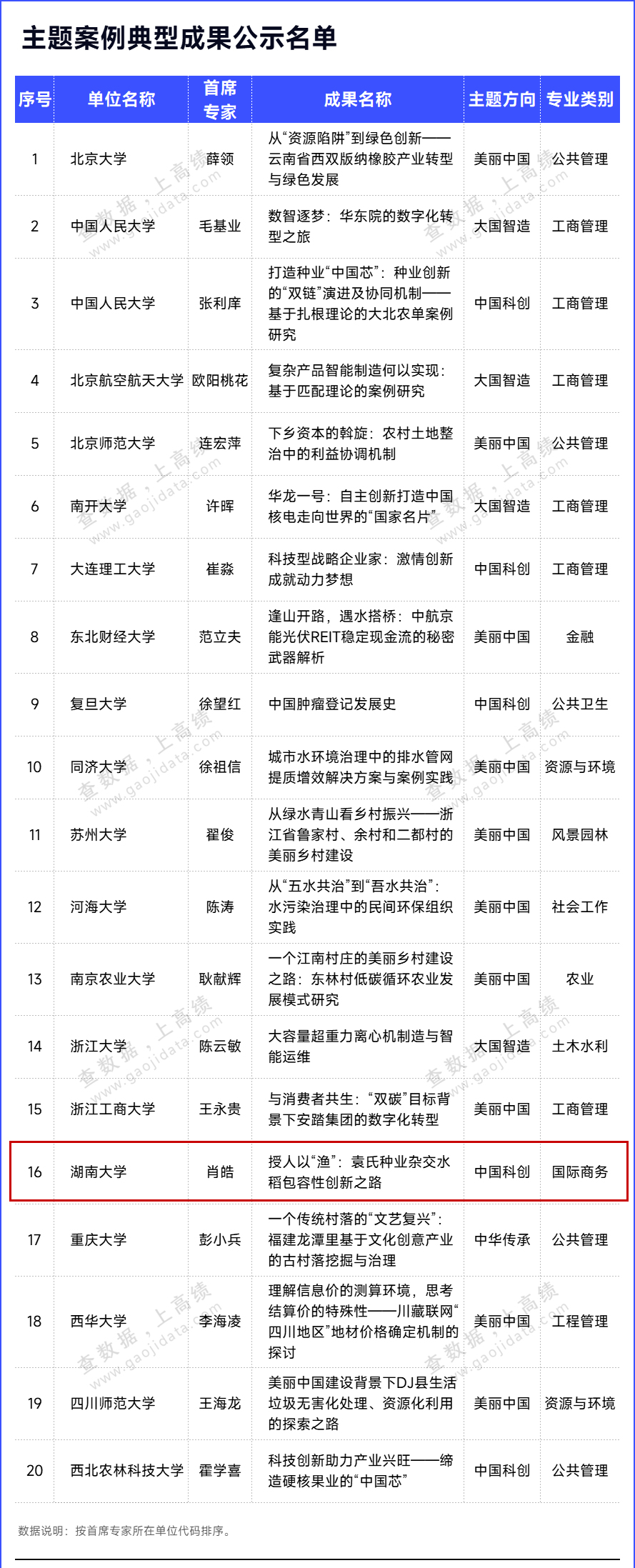 tapplay官网